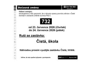 příloha